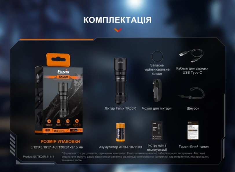 Тактичний ліхтар ручний Fenix TK05R Фото 3
